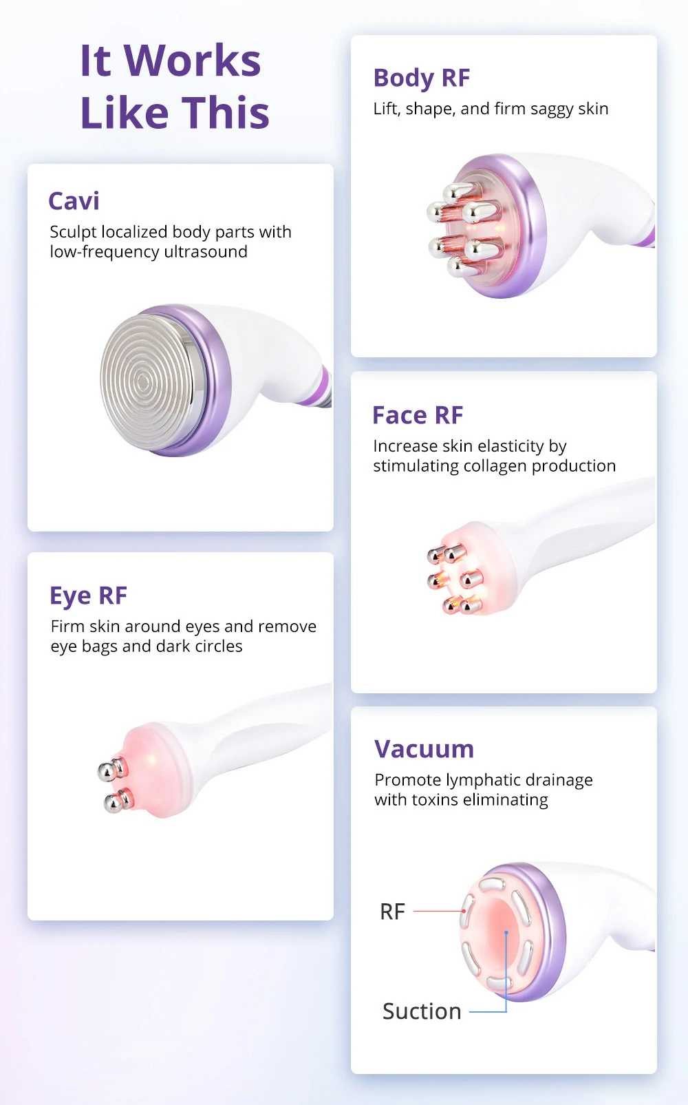 fat cavitation machine probes